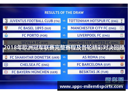 2018年欧洲冠军联赛完整赛程及各轮精彩对决回顾