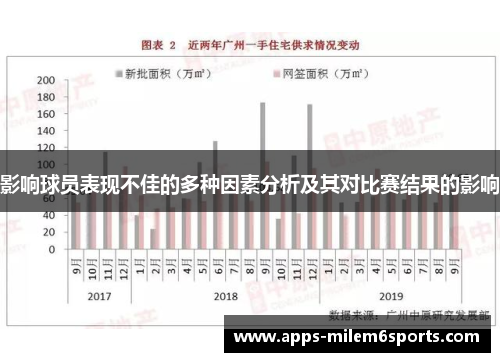 影响球员表现不佳的多种因素分析及其对比赛结果的影响