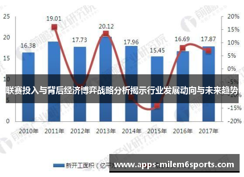 联赛投入与背后经济博弈战略分析揭示行业发展动向与未来趋势