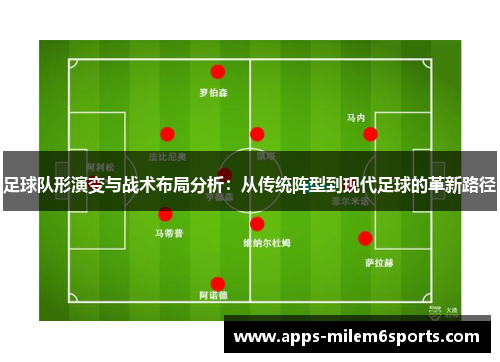 足球队形演变与战术布局分析：从传统阵型到现代足球的革新路径