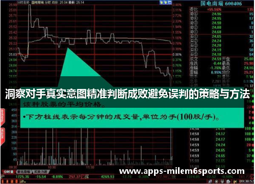 洞察对手真实意图精准判断成败避免误判的策略与方法