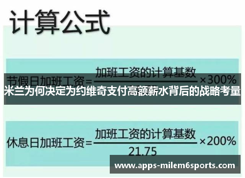 米兰为何决定为约维奇支付高额薪水背后的战略考量