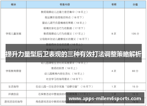 提升力量型后卫表现的三种有效打法调整策略解析