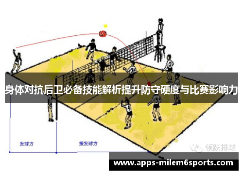 身体对抗后卫必备技能解析提升防守硬度与比赛影响力