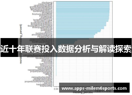 近十年联赛投入数据分析与解读探索