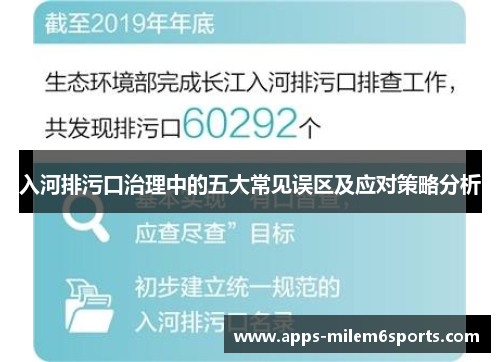 入河排污口治理中的五大常见误区及应对策略分析