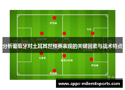 分析葡萄牙对土耳其世预赛表现的关键因素与战术特点