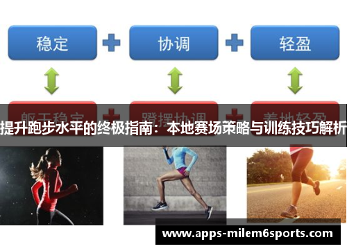 提升跑步水平的终极指南：本地赛场策略与训练技巧解析